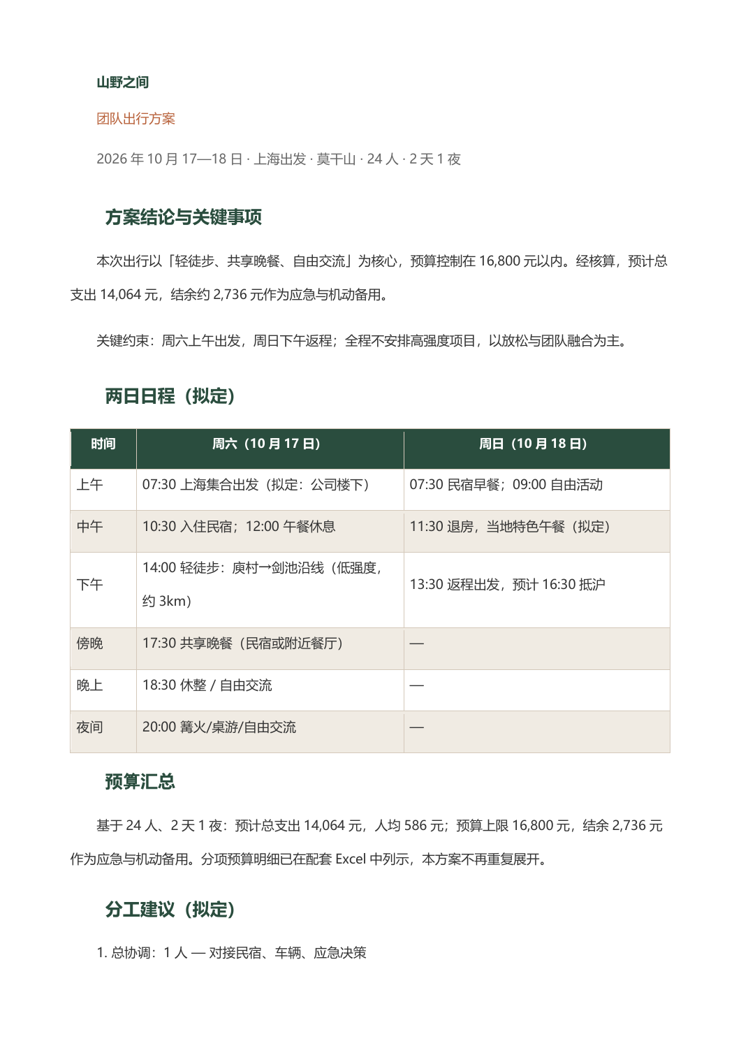 两页出行方案